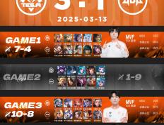 开云下载-KT轻取IG，Knight关键团战开团秒人峡谷大战入围赛，锁定晋级资格