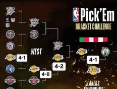 开云体育app-湖人下属太阳4-2晋级