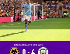 开云体育平台APP-曼城大胜！斯特林帽子戏法助蓝月亮晋级的简单介绍