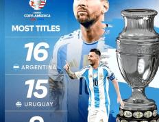 开云下载-阿根廷队对抗对手取得胜利