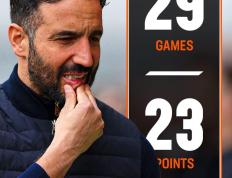 开云体育入口-曼联客场轻取对手，积分榜逐渐上升