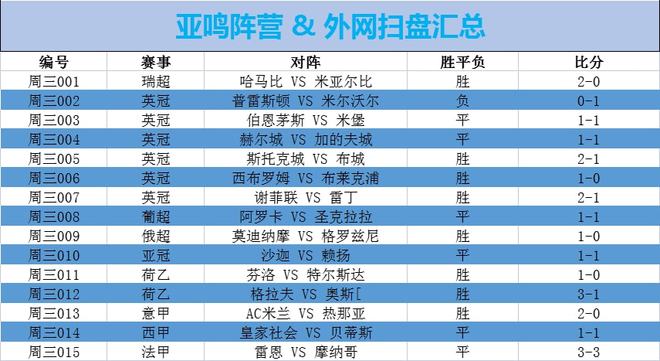开云平台-马德里竞技大胜摩纳哥，登顶积分榜的简单介绍
