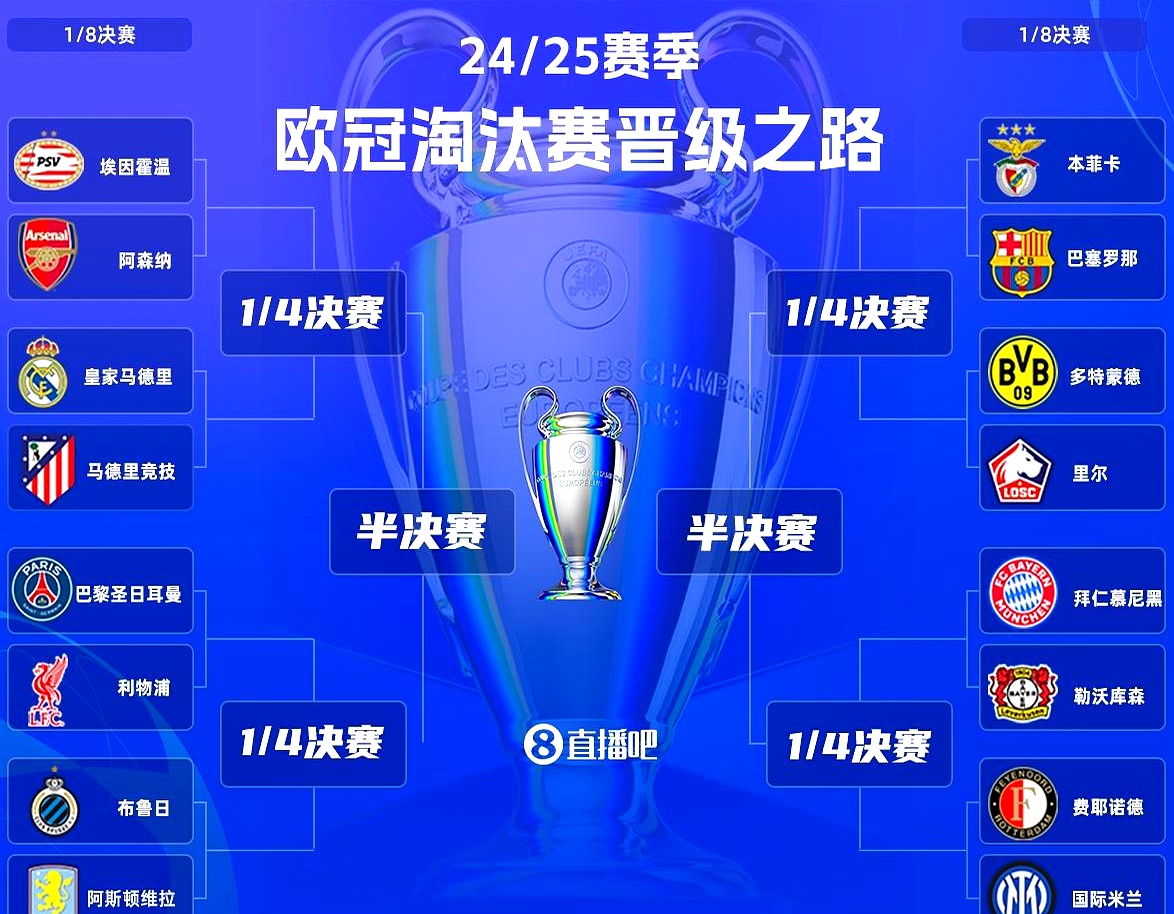 开云官网-利物浦客场逆袭，联赛榜首守住位置