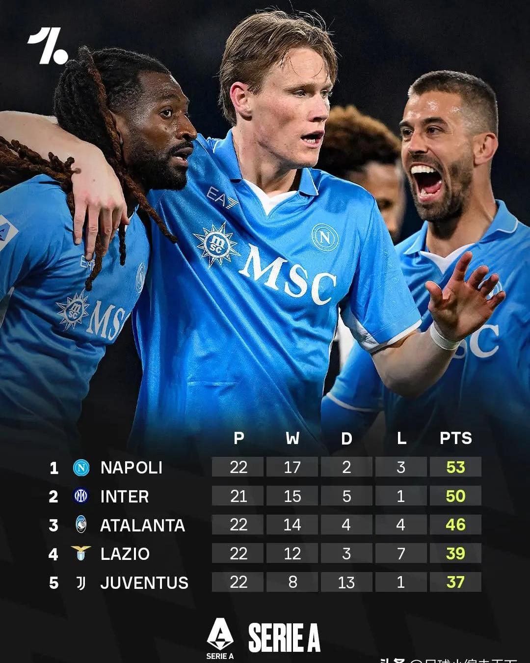 开云体育入口-那不勒斯客场战平乌迪内斯,中场控制优势