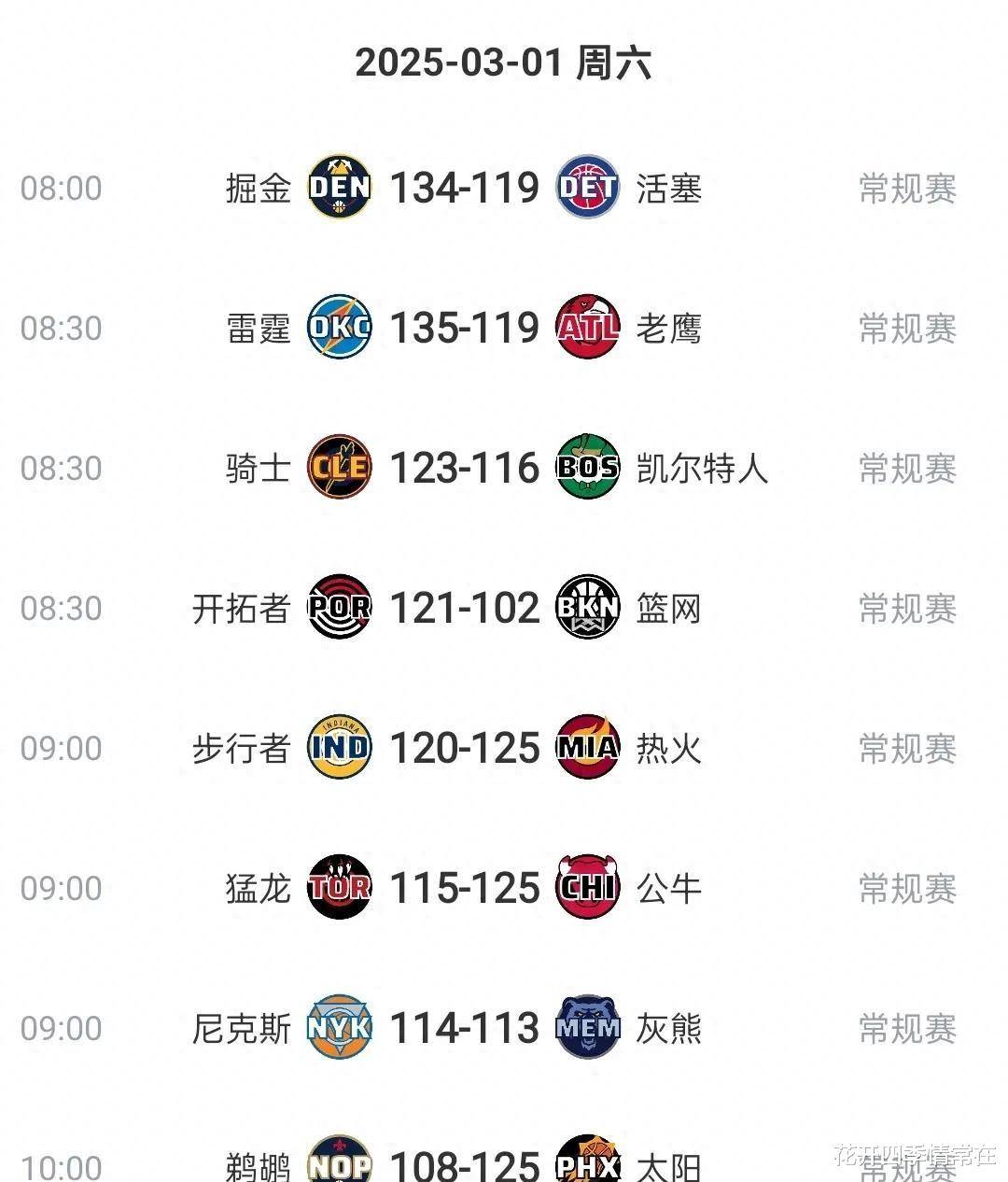 开云体育中国-猛龙队实力突出，领衔东部赛区排行榜的简单介绍