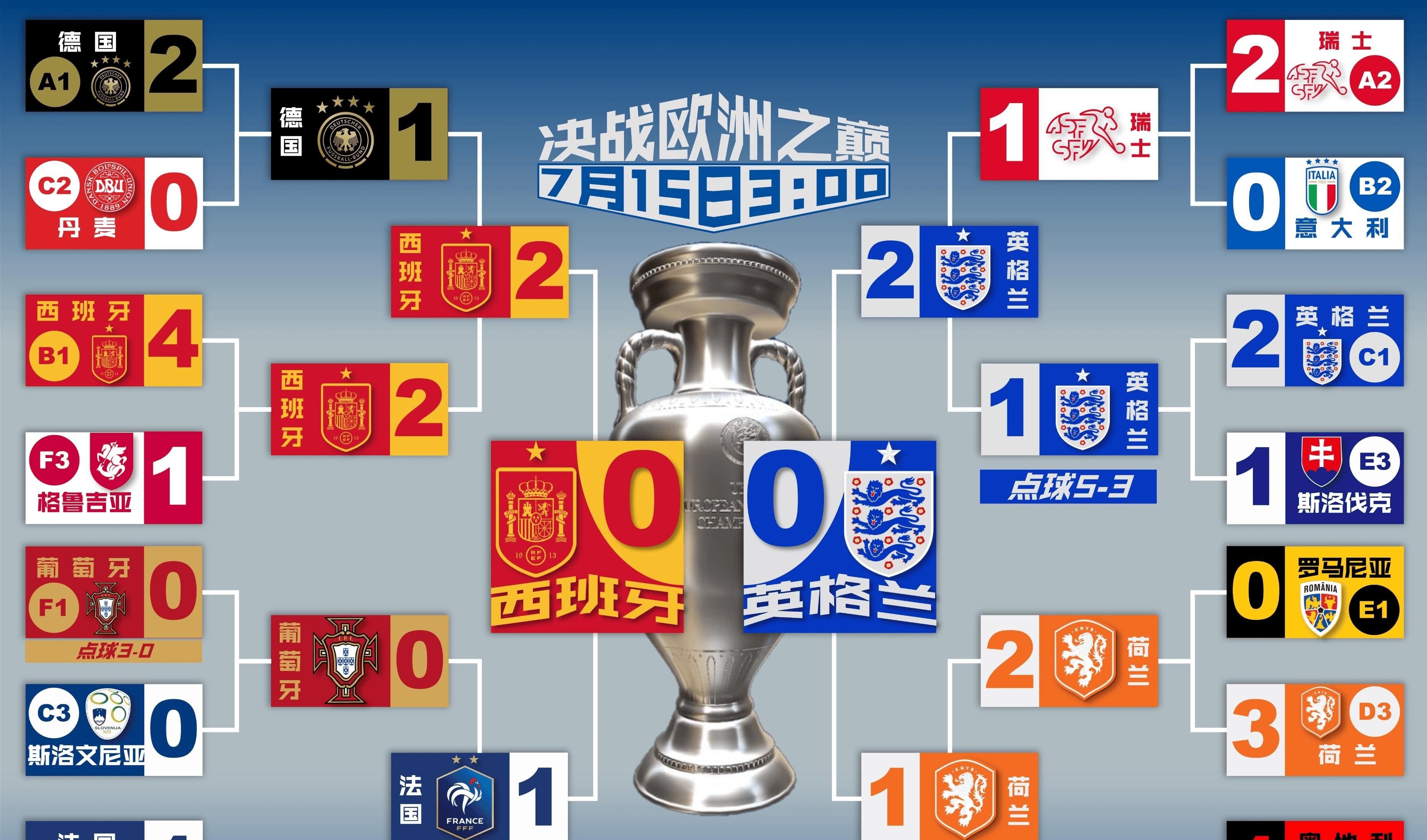 开云APP-英格兰队获得欧洲杯小组赛胜利